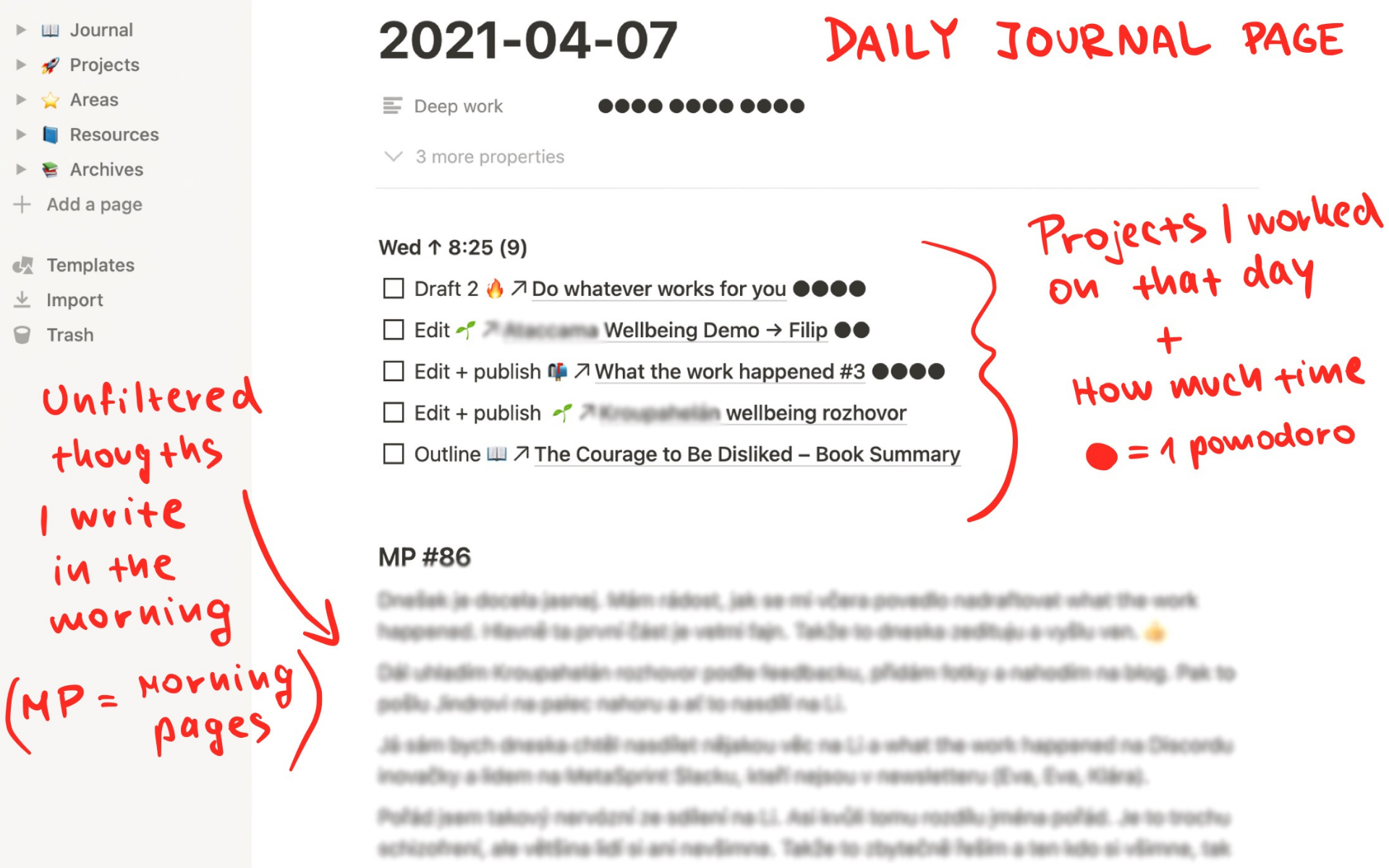 A screenshot of my daily journal page from 7th April