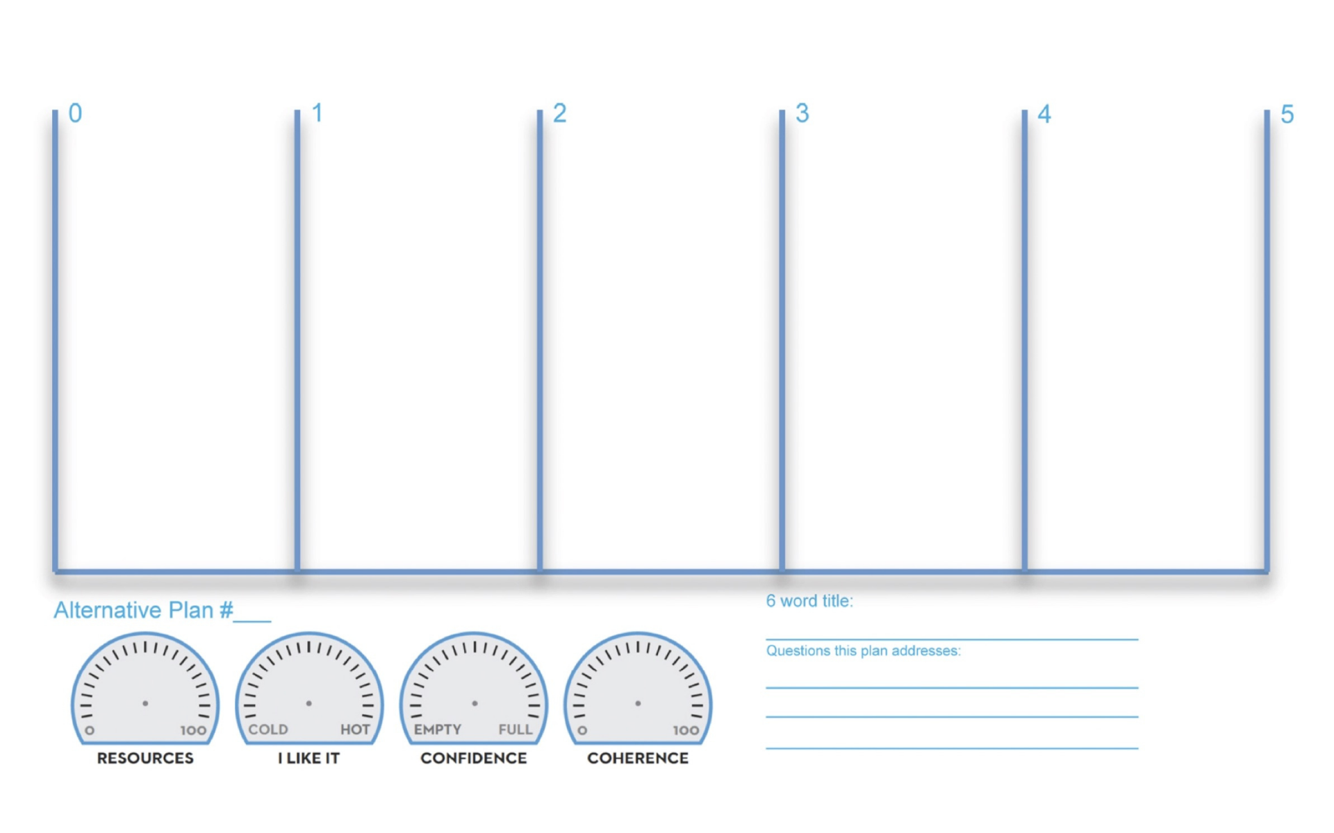 Five-year timeline template