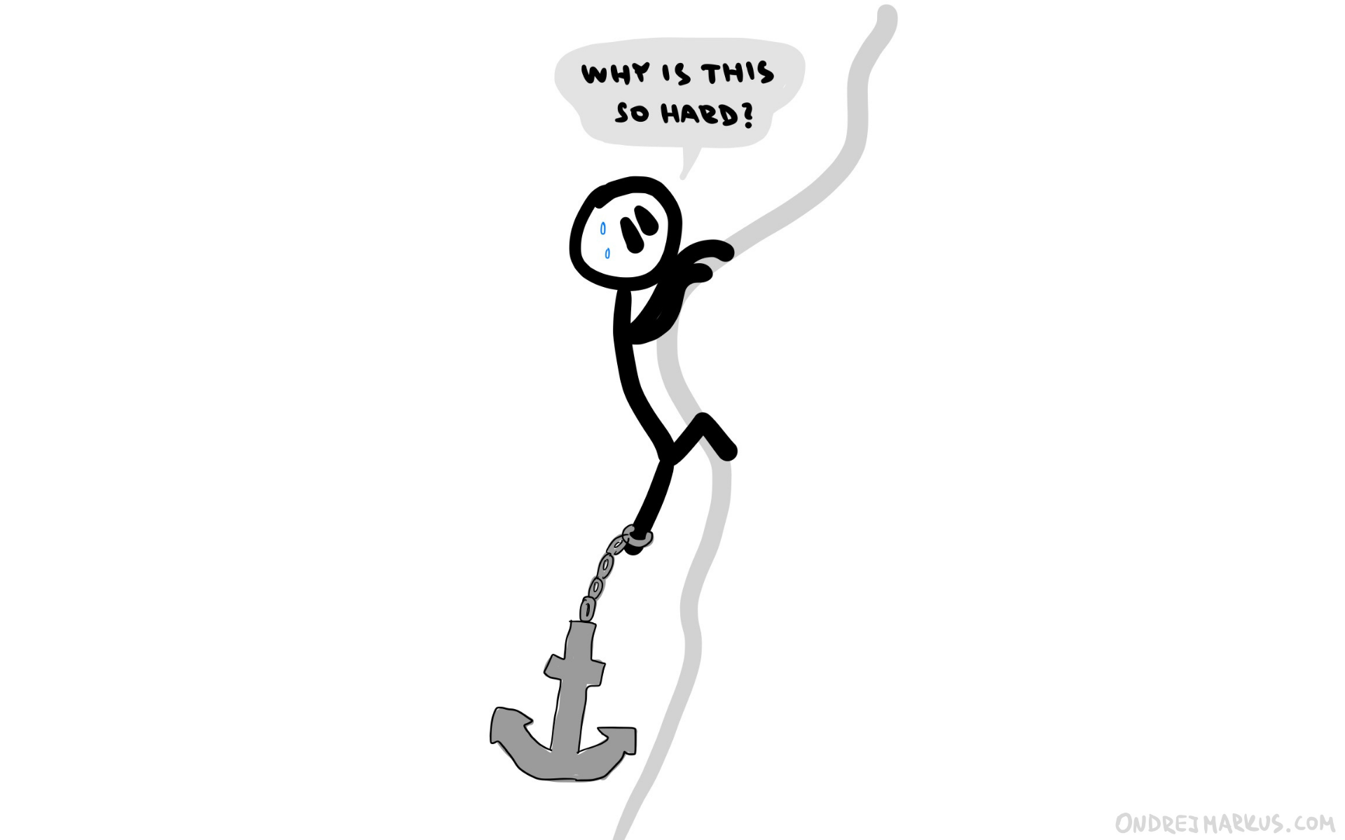 Anchor problem