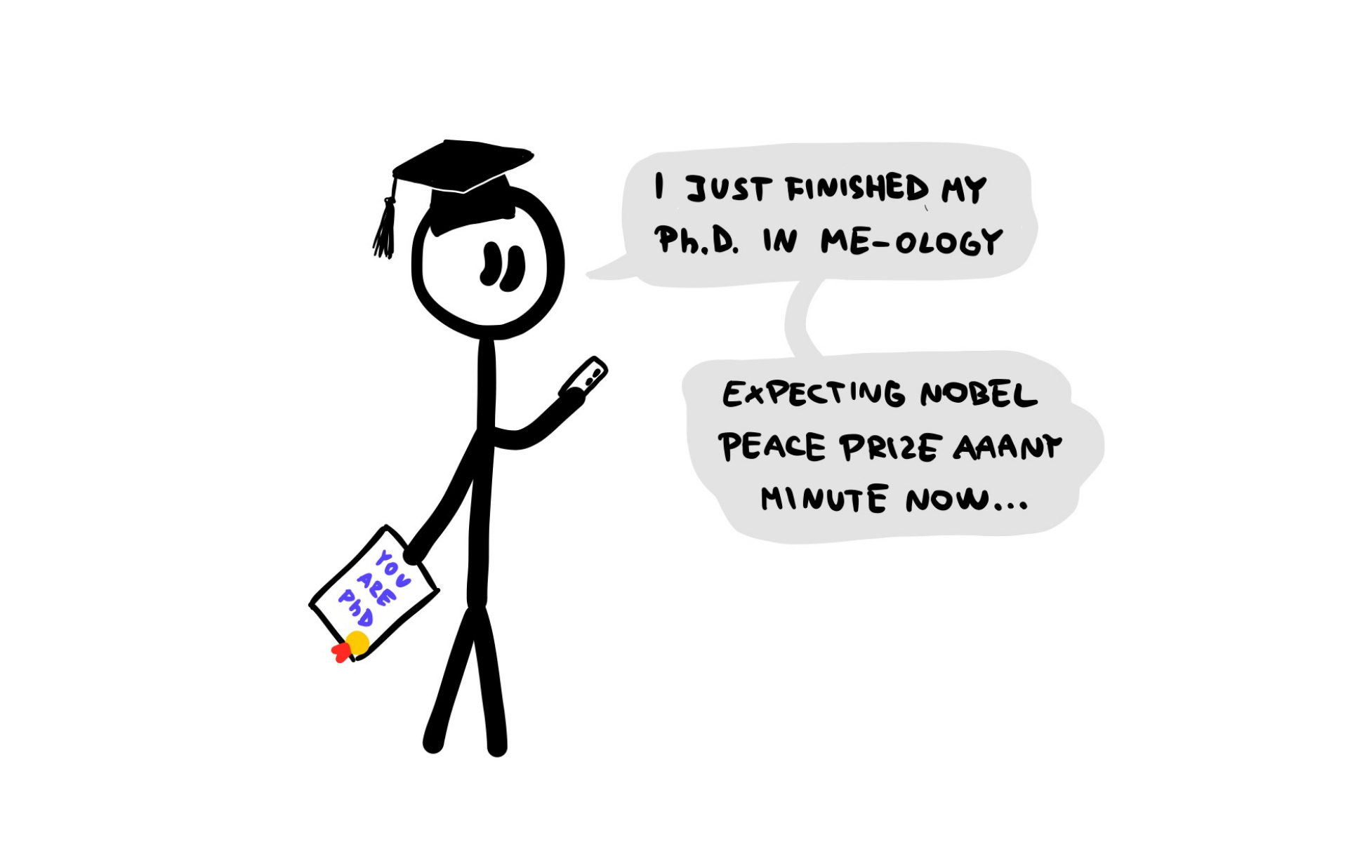 Become an expert on yourself